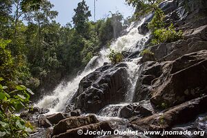 Kasenda Craters Region - Uganda