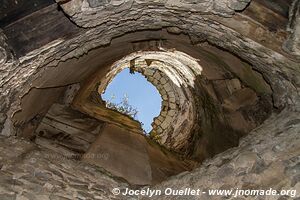 Guzara Castle - Ethiopia