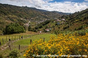 San Mateo Ixtatán - Guatemala