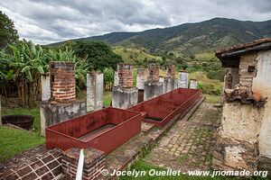 San Jeronimo - Verapaz - Guatemala