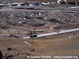 Road from Uspallata to Chile - Argentina