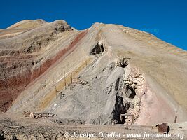 Road from Barreal to Calingasta - Argentina