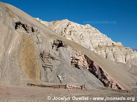 Route de Barreal à Calingasta - Argentine