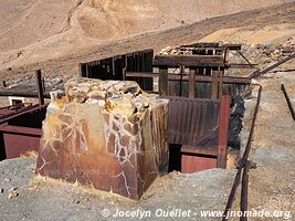 Route de Famatina à la mine Mejicana - Argentine