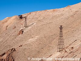 Road from Famatina to Mejicana Mine - Argentina