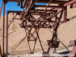 Route de Famatina à la mine Mejicana - Argentine