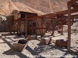 Route de Famatina à la mine Mejicana - Argentine