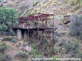 Route de Chilecito à Guanchín - Argentine