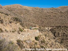 Road from Punta de Balasto to Andalgalá - Argentina