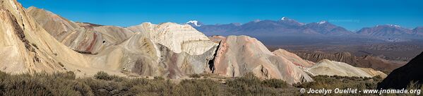 Route de Barreal à Calingasta - Argentine