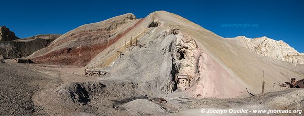 Road from Barreal to Calingasta - Argentina