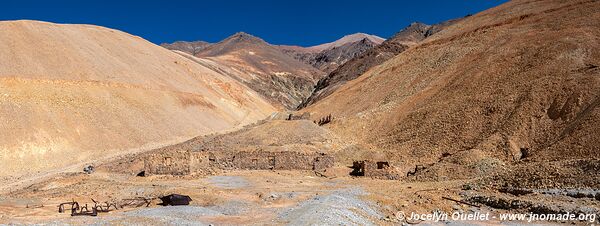 Route de Famatina à la mine Mejicana - Argentine