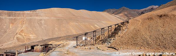 Route de Famatina à la mine Mejicana - Argentine