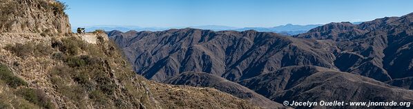 Route de Punta de Balasto à Andalgalá - Argentine