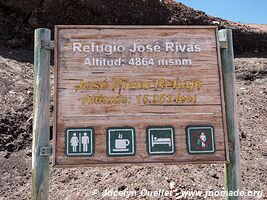 Cotopaxi National Park - Ecuador