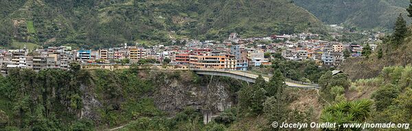 Baños - Équateur