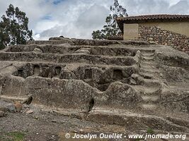 Archaeological Complex of Coyoctor - Ecuador