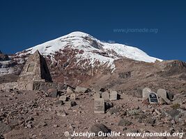 Reserva de Producción de Fauna Chimborazo - Équateur