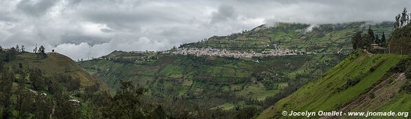 Chunchi - Ecuador