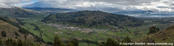 Around Chimborazo Volcano - Ecuador